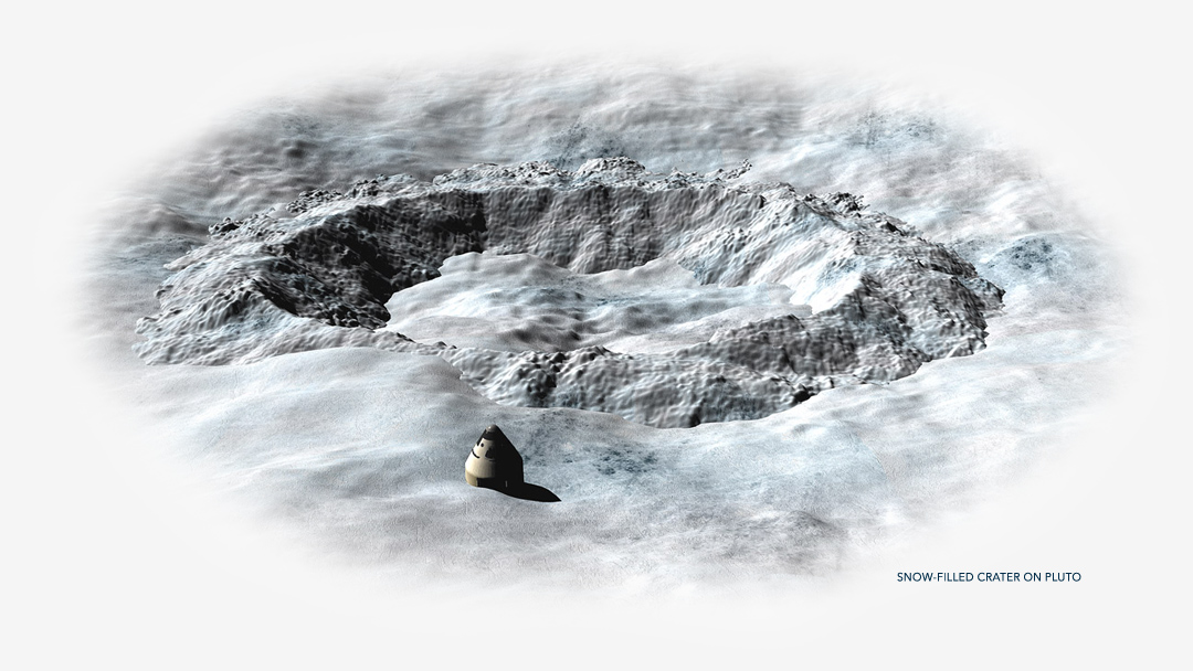 Snow-filled Crater on Pluto